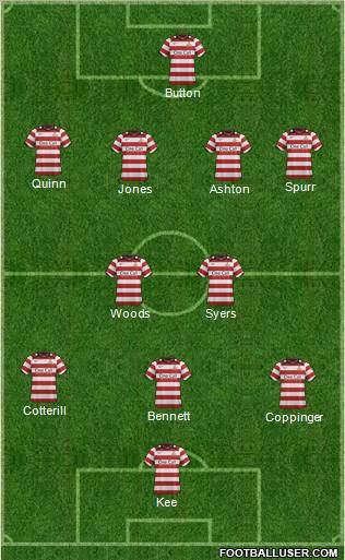 Doncaster Rovers football formation