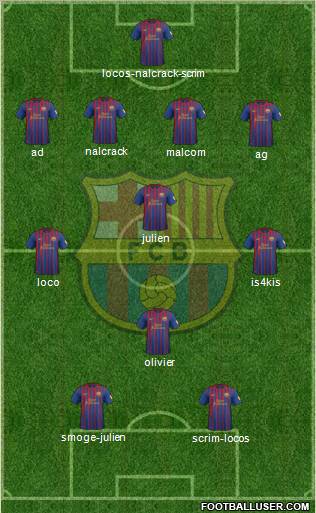 F.C. Barcelona Formation 2012
