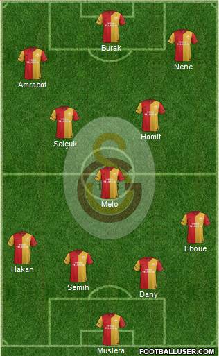 Galatasaray SK Formation 2012