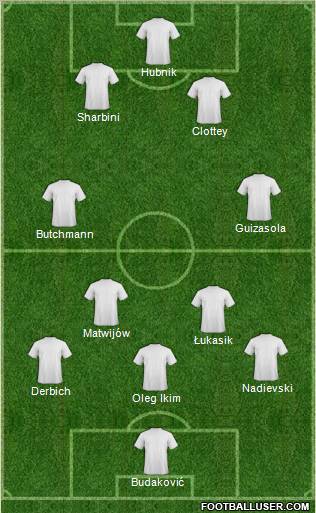 Dream Team Formation 2012