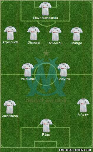 Olympique de Marseille Formation 2012
