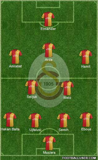 Galatasaray SK Formation 2012