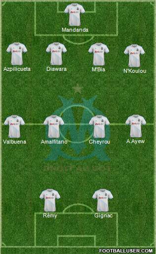 Olympique de Marseille Formation 2012