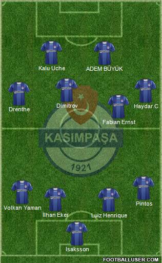 Kasimpasa Formation 2012