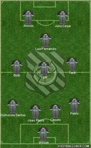 Figueirense FC Formation 2012