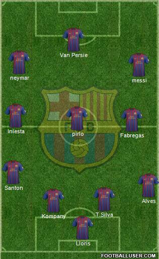 F.C. Barcelona Formation 2012