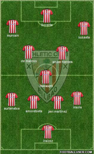 Athletic Club Formation 2012