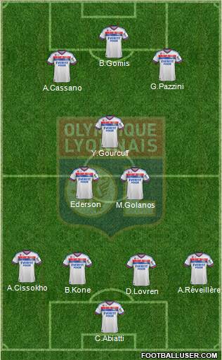 Olympique Lyonnais Formation 2012