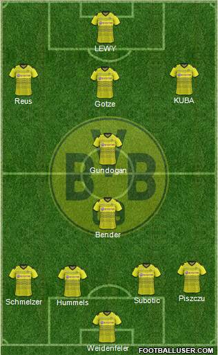 Borussia Dortmund Formation 2012