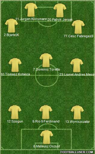 Fifa Team Formation 2012
