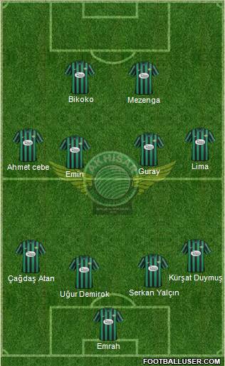 Akhisar Belediye ve Gençlik Formation 2012