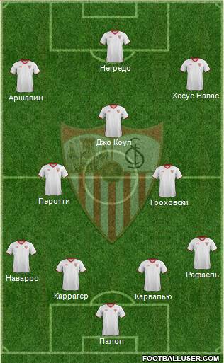 Sevilla F.C., S.A.D. Formation 2012