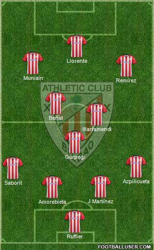 Athletic Club Formation 2012