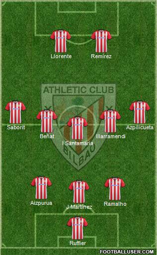 Athletic Club Formation 2012
