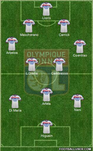 Olympique Lyonnais Formation 2012