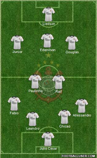 SC Corinthians Paulista Formation 2012