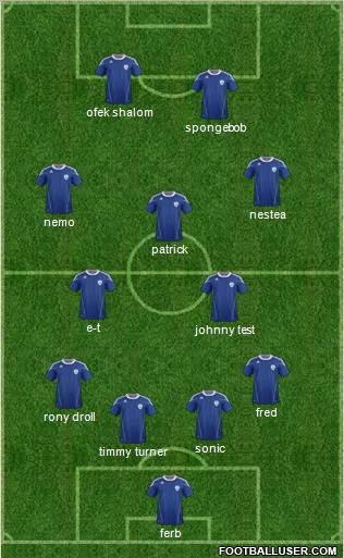 Israel Formation 2012