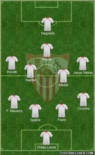 Sevilla F.C., S.A.D. Formation 2012