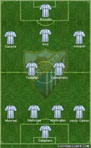 Málaga C.F., S.A.D. Formation 2012