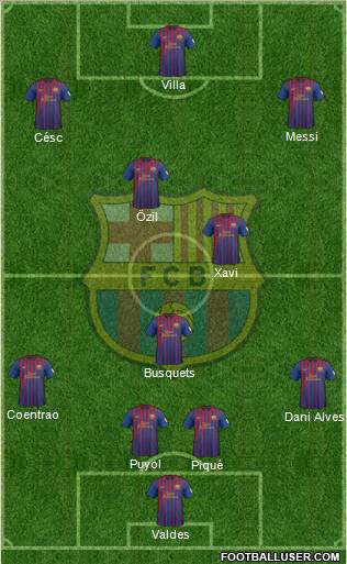F.C. Barcelona Formation 2012