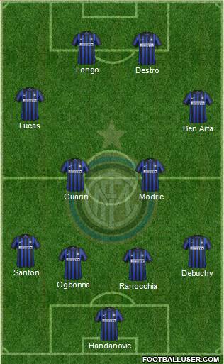 F.C. Internazionale Formation 2012