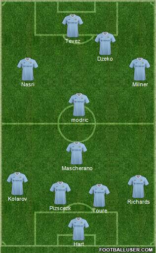 Manchester City Formation 2012