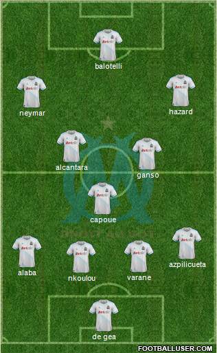 Olympique de Marseille Formation 2012