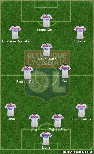 Olympique Lyonnais Formation 2012