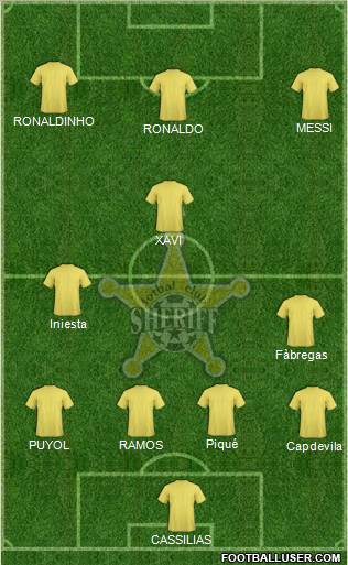 FC Sheriff Tiraspol Formation 2012