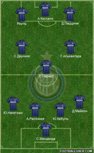 F.C. Internazionale Formation 2012