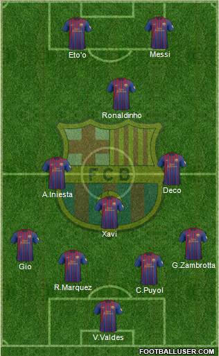 F.C. Barcelona Formation 2012