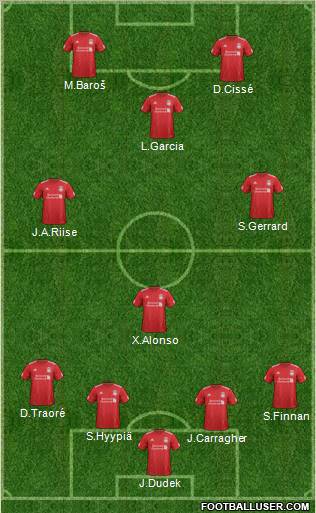 Liverpool Formation 2012