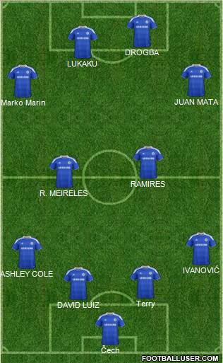 Chelsea Formation 2012