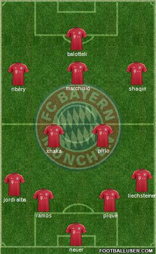 FC Bayern München Formation 2012