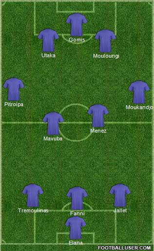Champions League Team Formation 2012