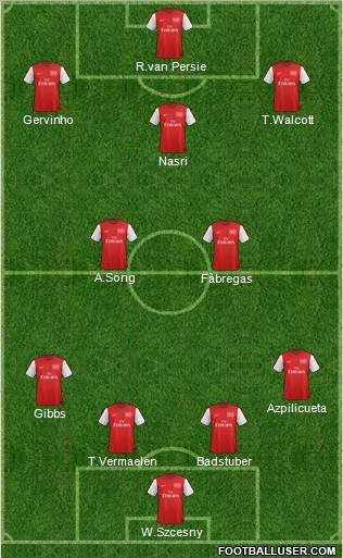 Arsenal Formation 2012