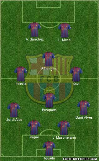 F.C. Barcelona Formation 2012