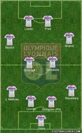 Olympique Lyonnais Formation 2012