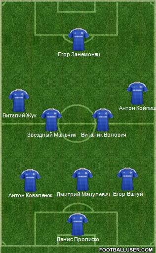 Chelsea Formation 2012