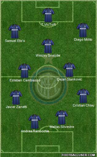 F.C. Internazionale Formation 2012