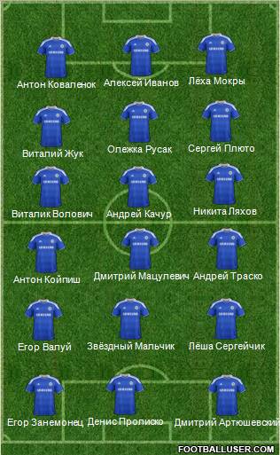 Chelsea Formation 2012
