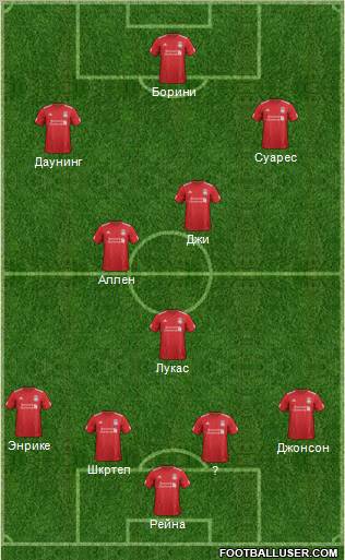 Liverpool Formation 2012