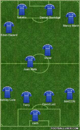 Chelsea Formation 2012