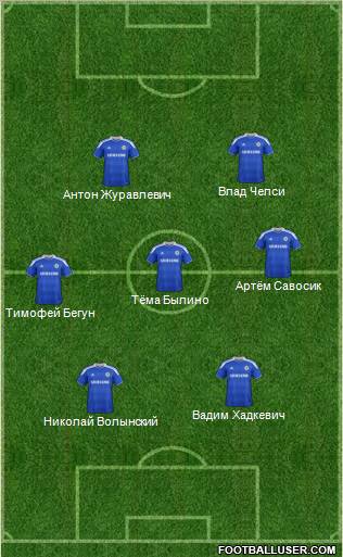 Chelsea Formation 2012