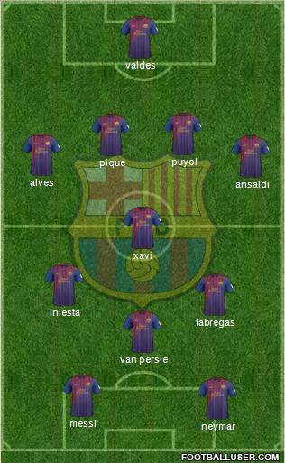 F.C. Barcelona Formation 2012