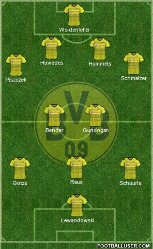 Borussia Dortmund Formation 2012