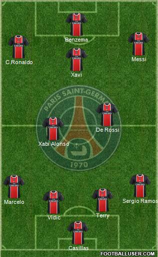 Paris Saint-Germain Formation 2012