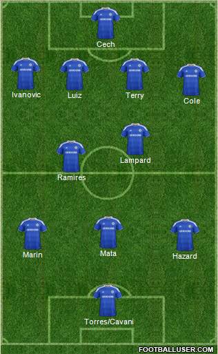 Chelsea Formation 2012
