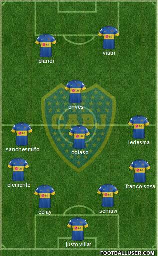 Boca Juniors Formation 2012