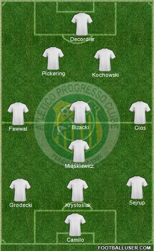 A Progresso C Formation 2012